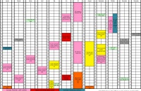 Kalendár športových podujatí ZPS na rok 2015