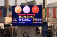  Juniorský Majster Európy v plávaní s plutvami 400m PP  Bukor Zsizsi Ádám Belehrad ,Srbsko 